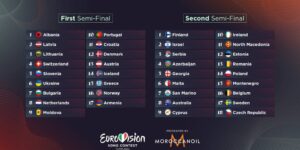 România s-a calificat în finala Eurovision 2022